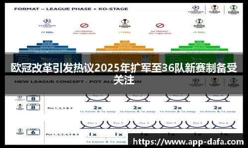 欧冠改革引发热议2025年扩军至36队新赛制备受关注